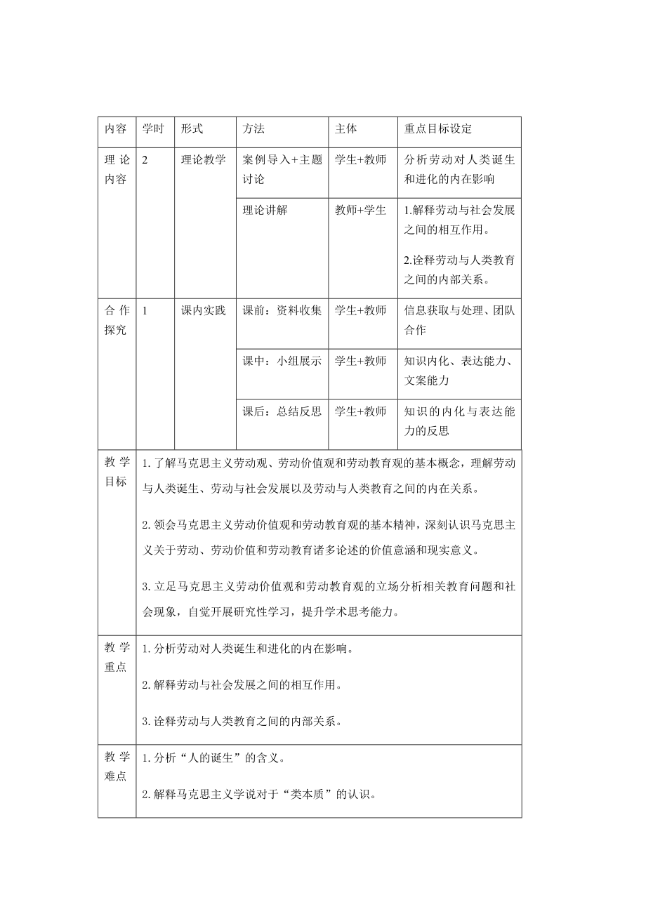 大学生劳动教育（微课版）全书教案.doc