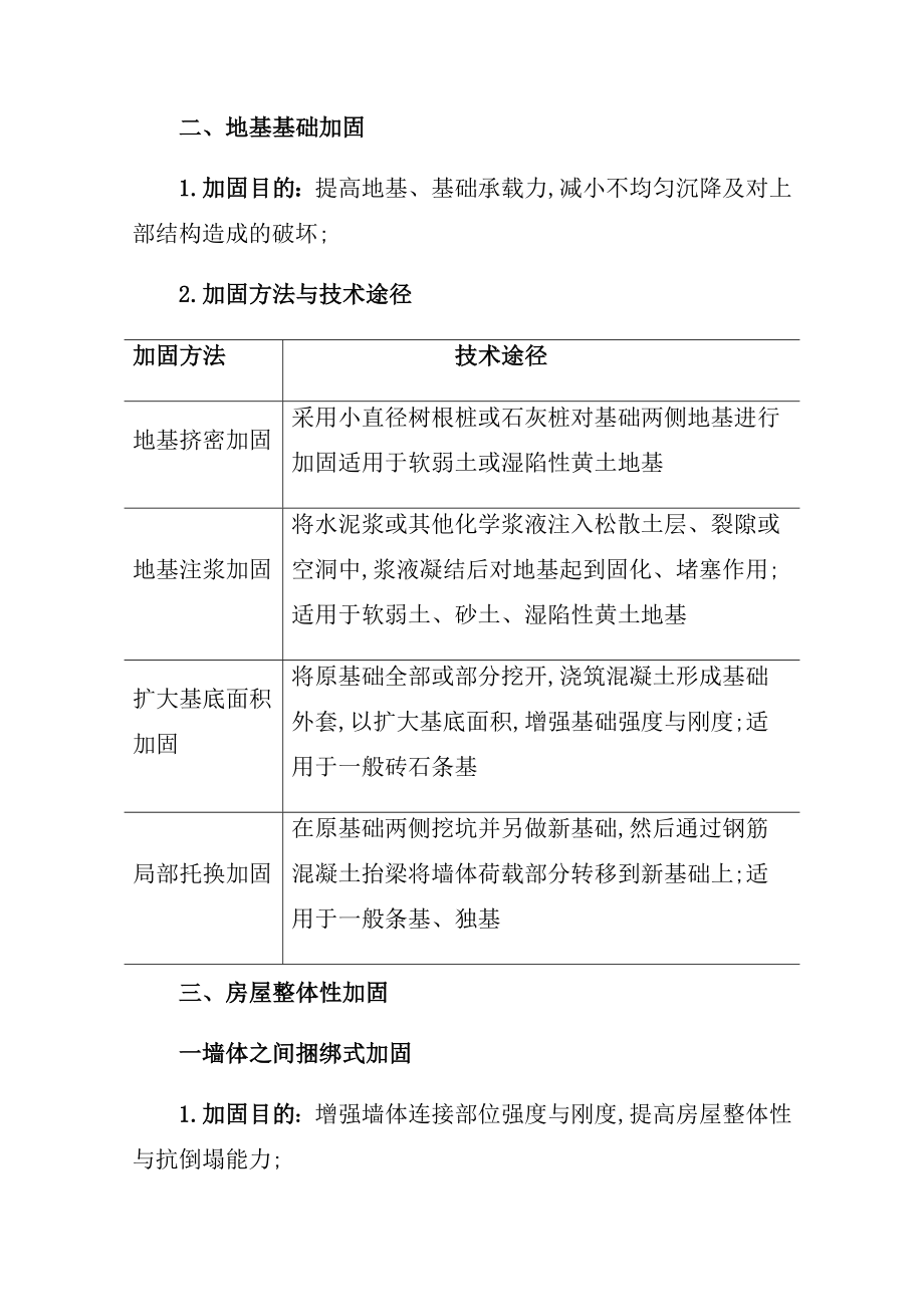 农村C级危房加固技术与方法.doc