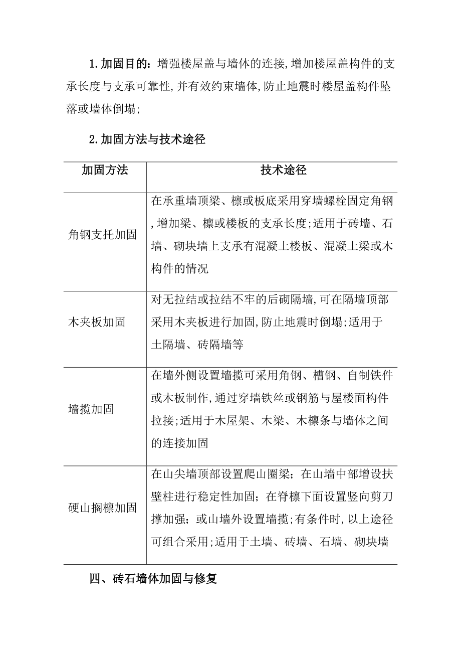 农村C级危房加固技术与方法.doc