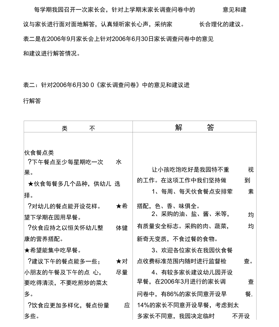 幼儿园家长满意度调查问卷分析报告.doc