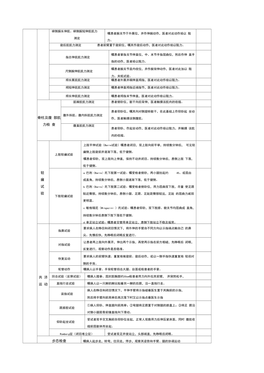 完整的神经系统体格检查评分标准.doc