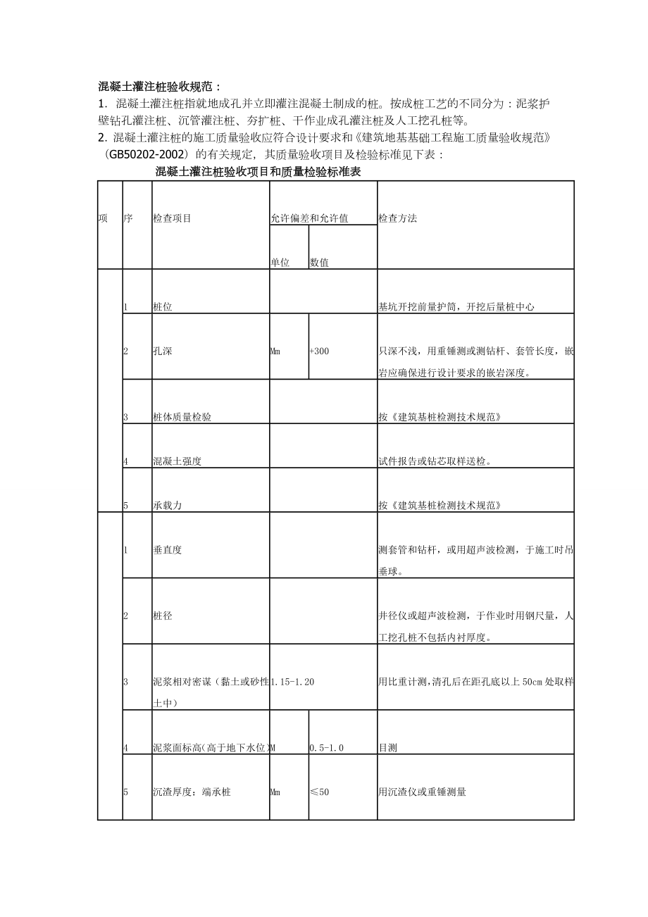 混凝土灌注桩验收规范(2).doc