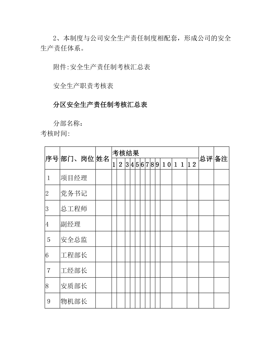 安全生产责任制考核制度全.doc