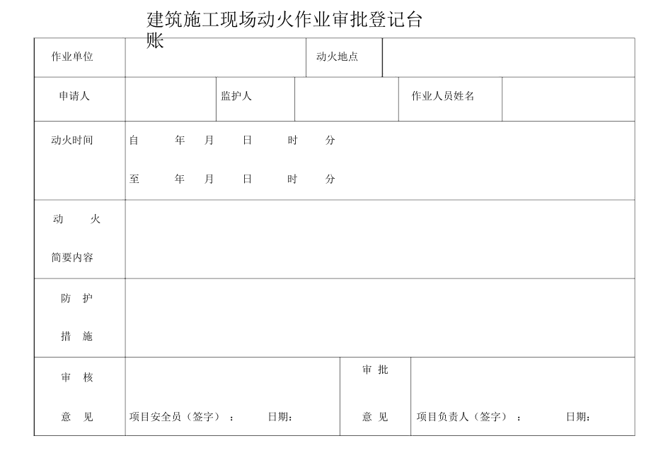 安全检查隐患、施工现场动火作业台账.doc