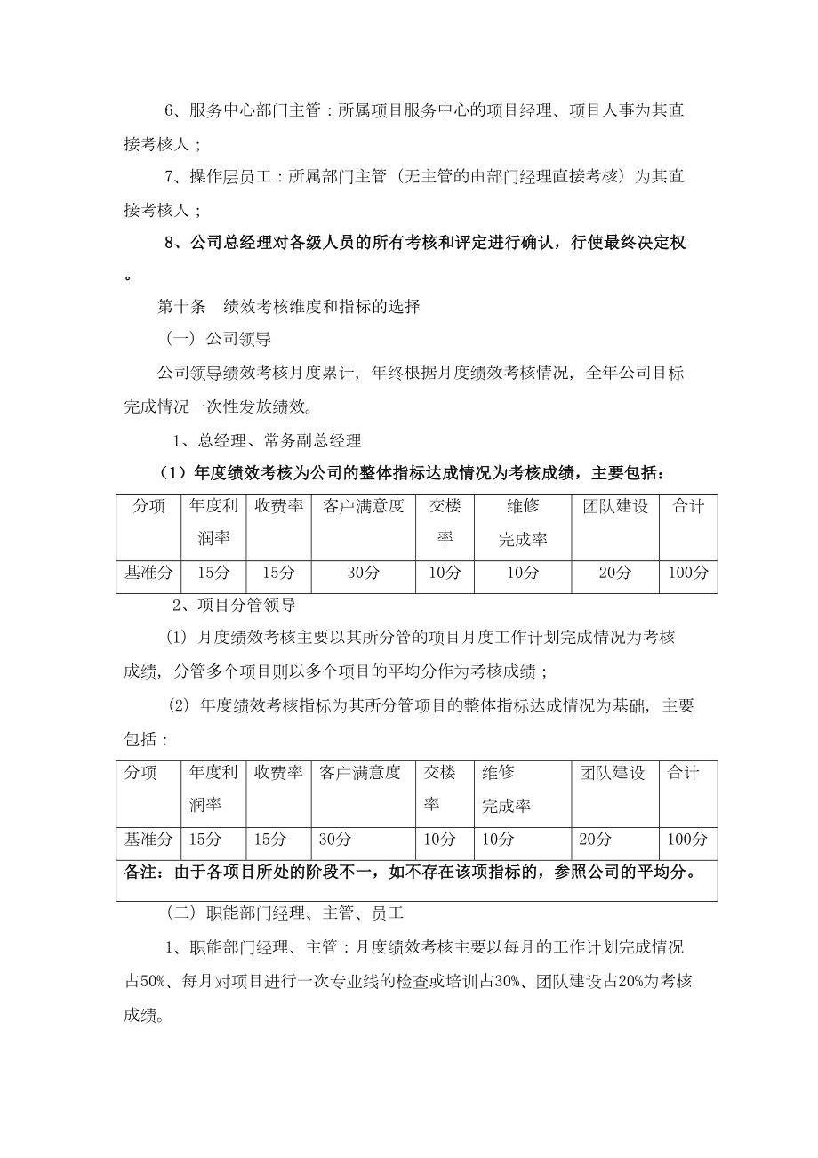 保利物业管理公司绩效考核.doc