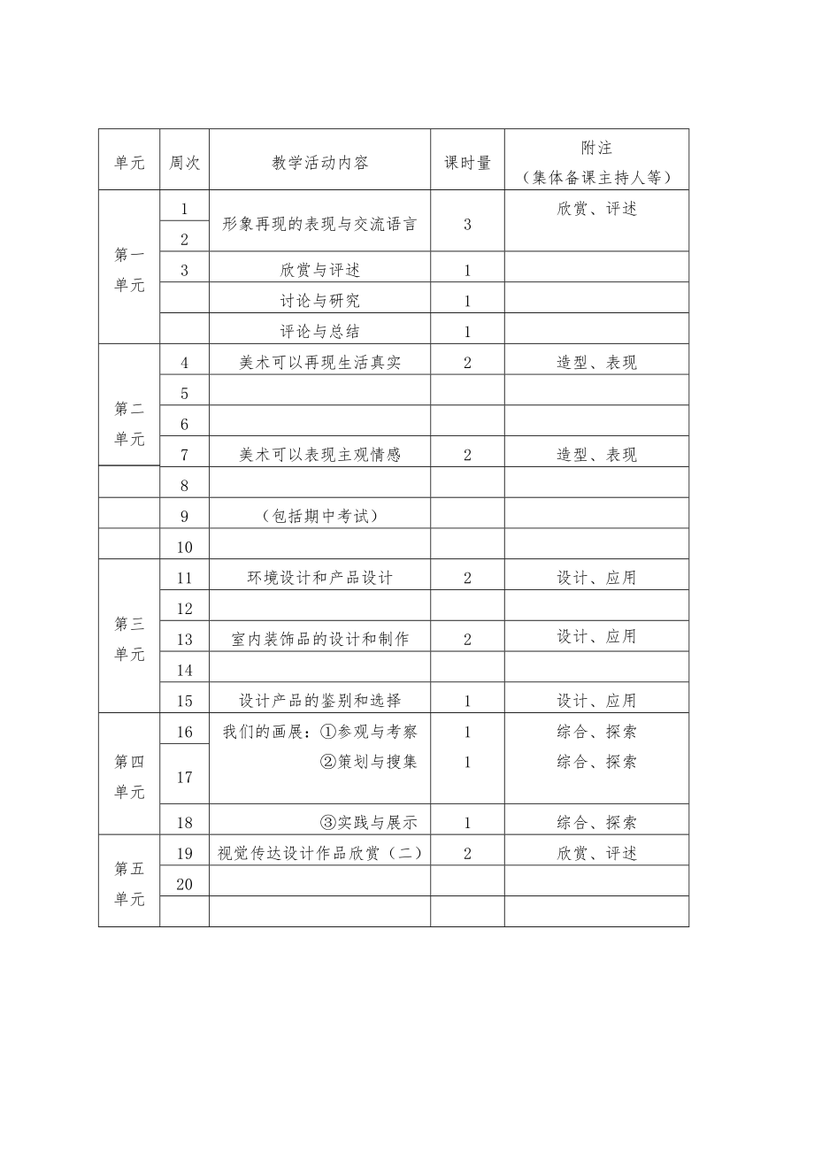 初二美术教学计划.doc