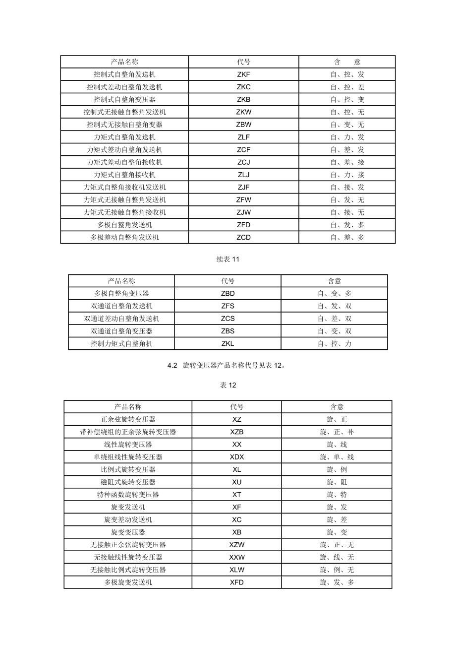 电机国际标准.doc