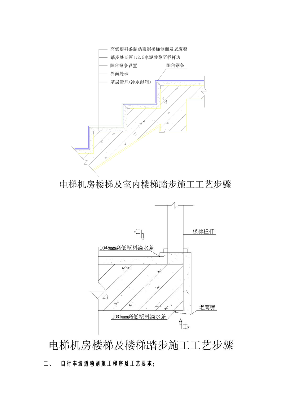 楼梯踏步粉刷建筑施工技术交底大全.doc