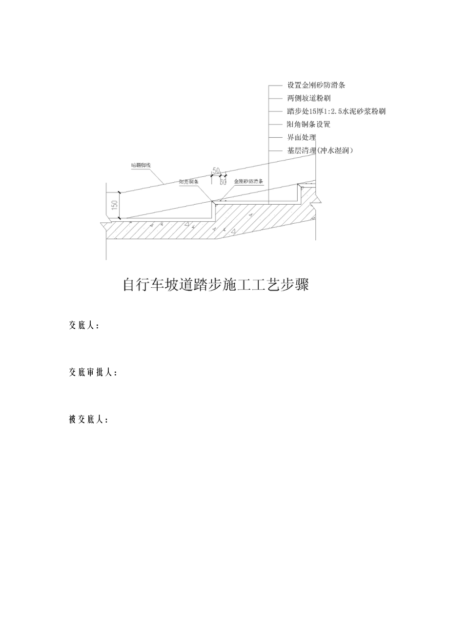 楼梯踏步粉刷建筑施工技术交底大全.doc