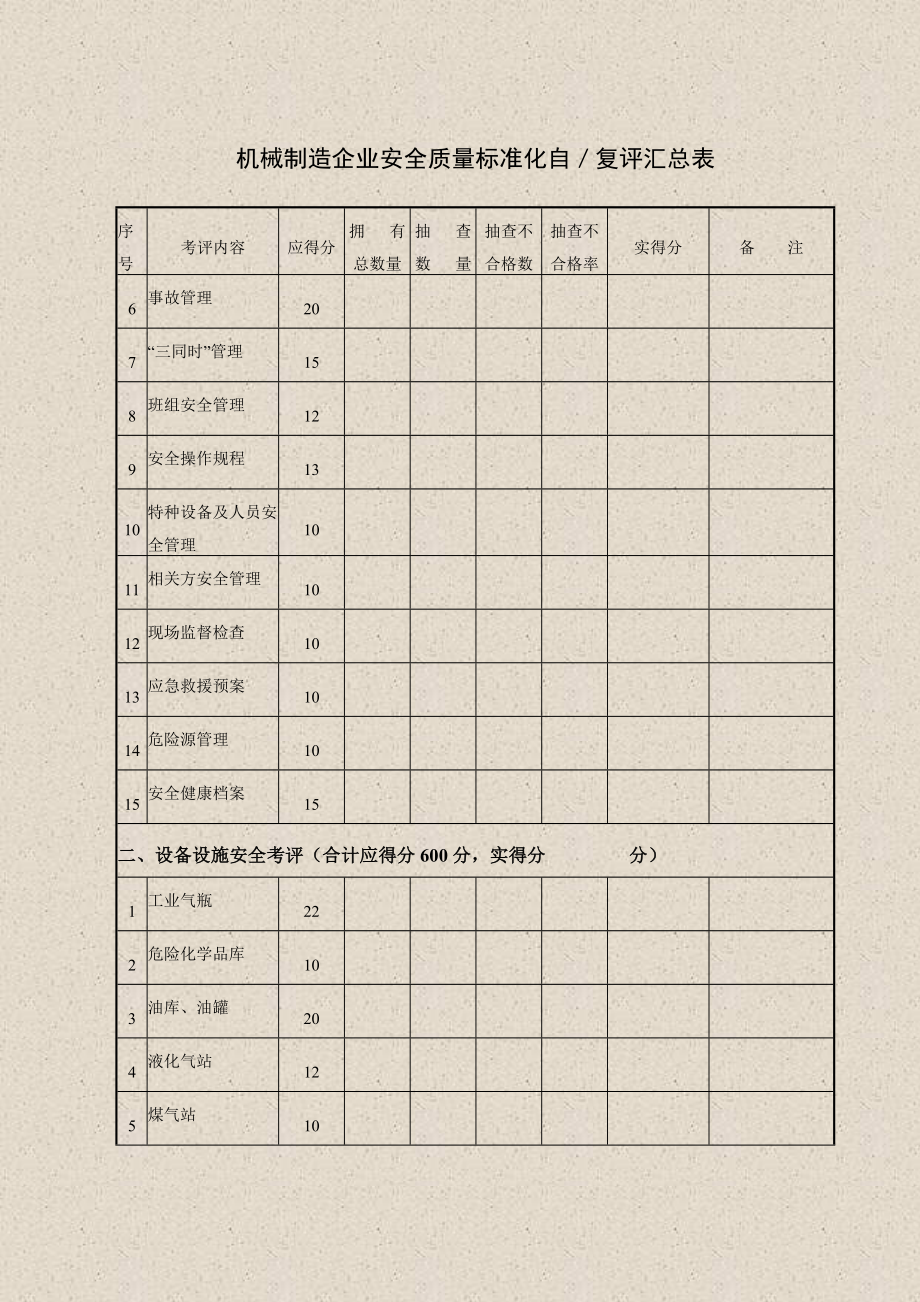 机械制造企业标准.doc