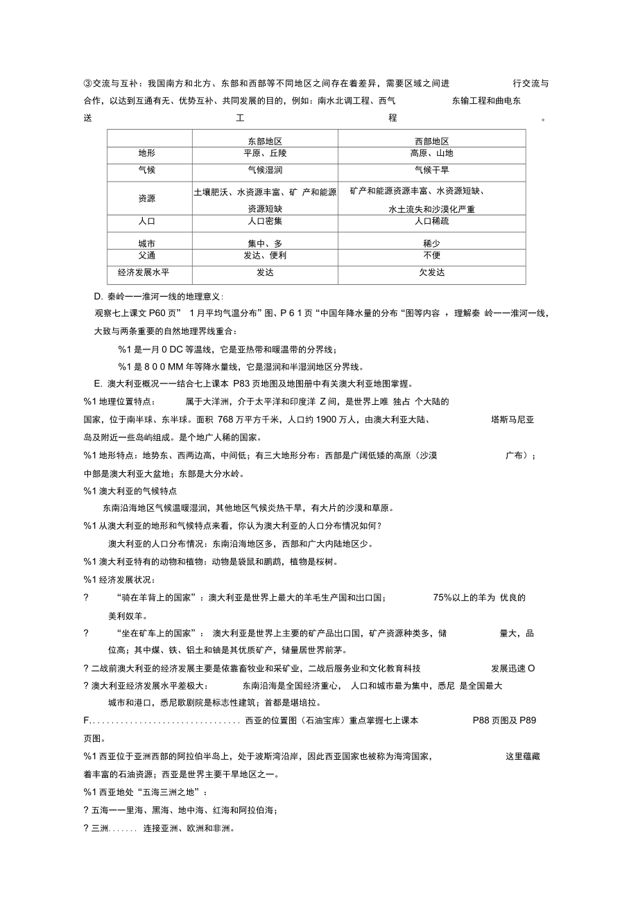 学案设计模板.doc