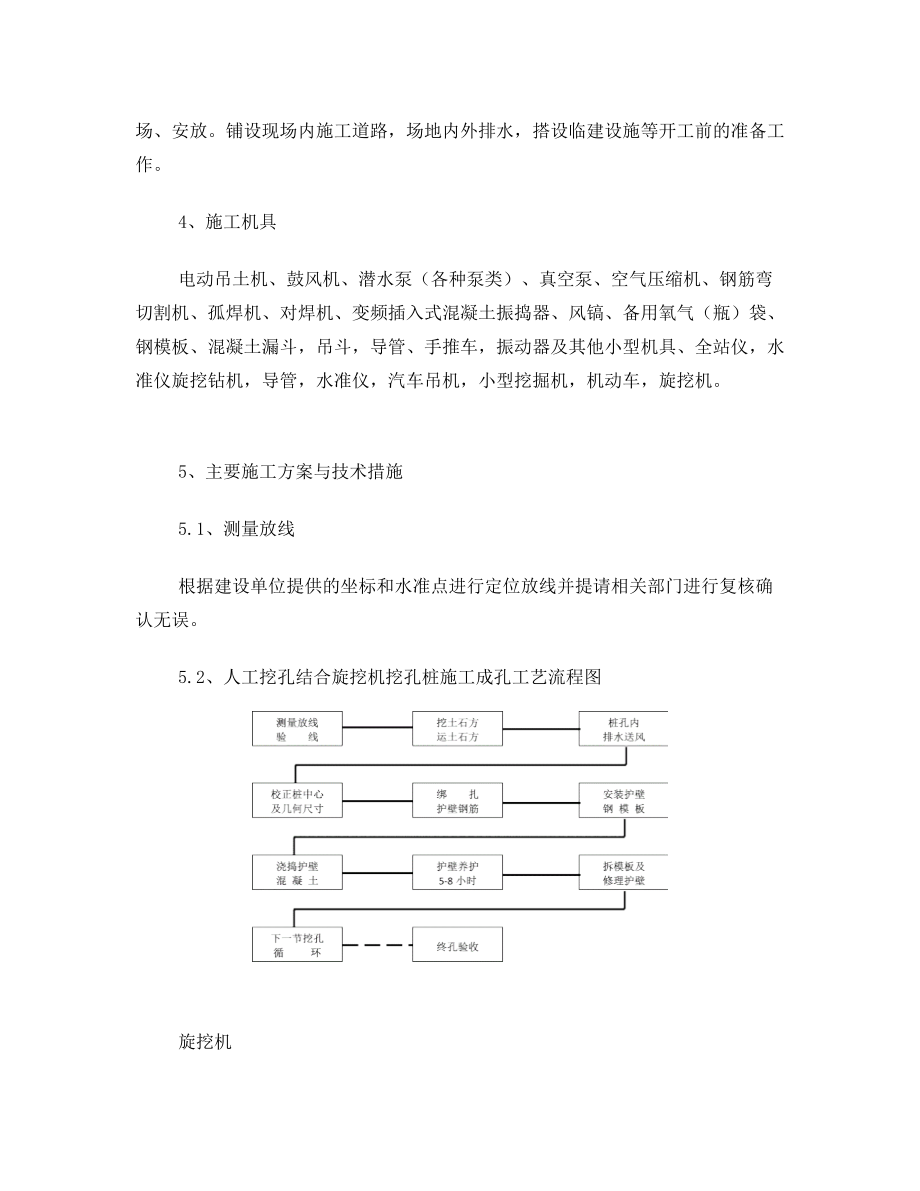 人工结合旋挖机挖孔桩施工方案.doc