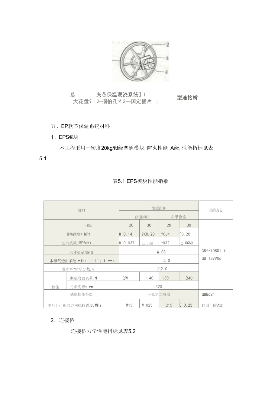 EPS模块施工方案.doc