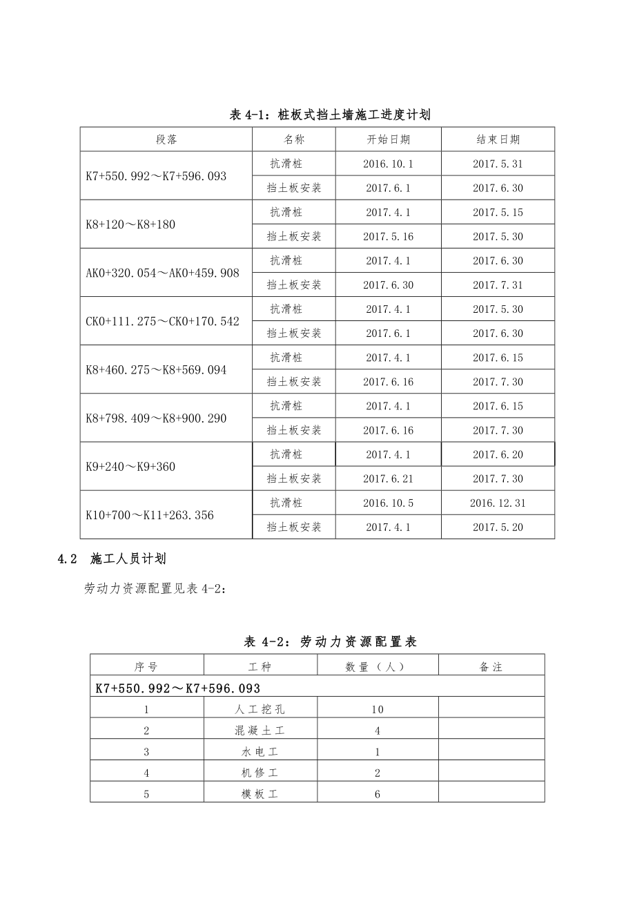 桩板式挡土墙专项施工方案.doc