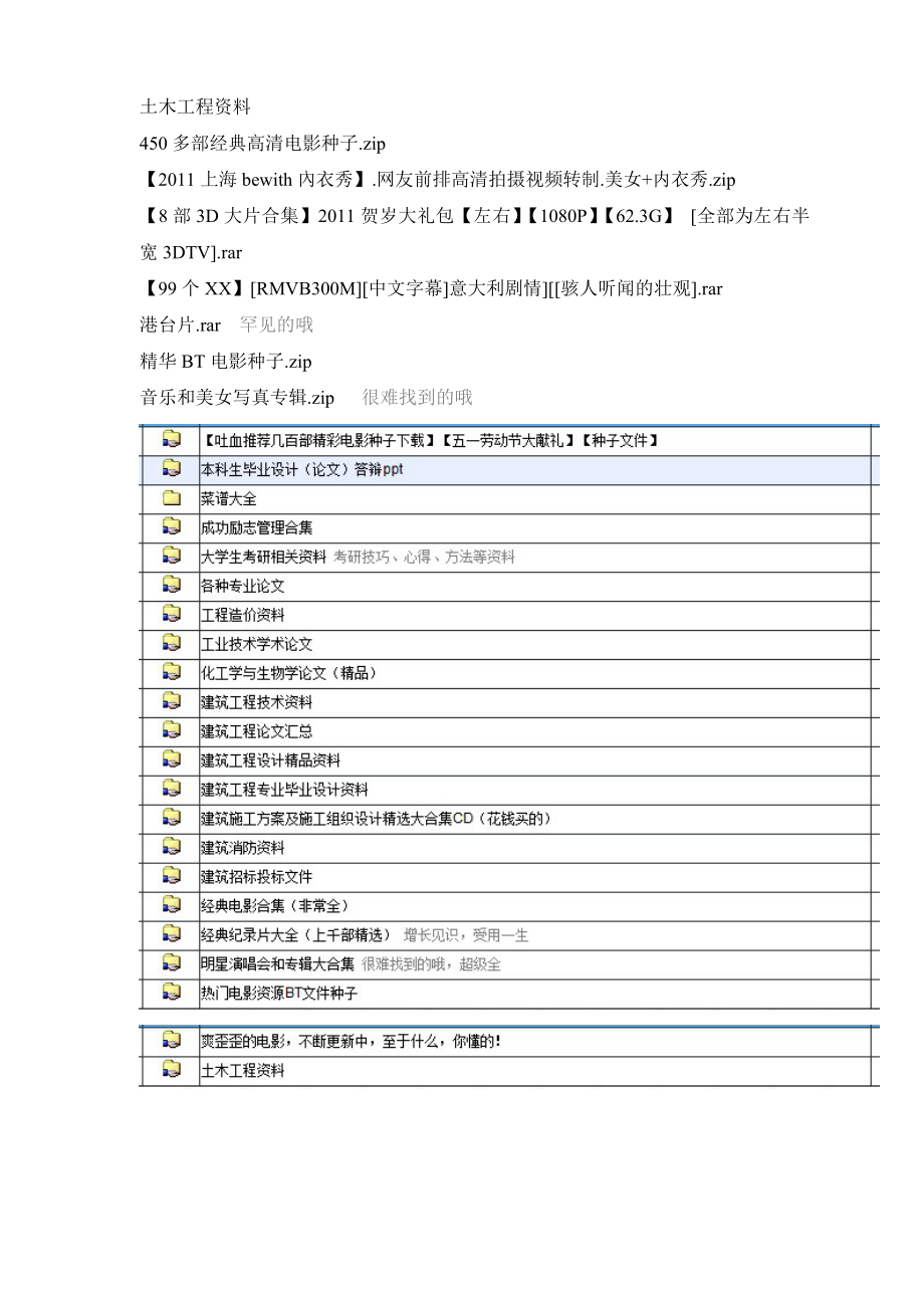 CAD综合图库大全CAD综合图库大全超级有用的资料库（都是精品资源）.doc