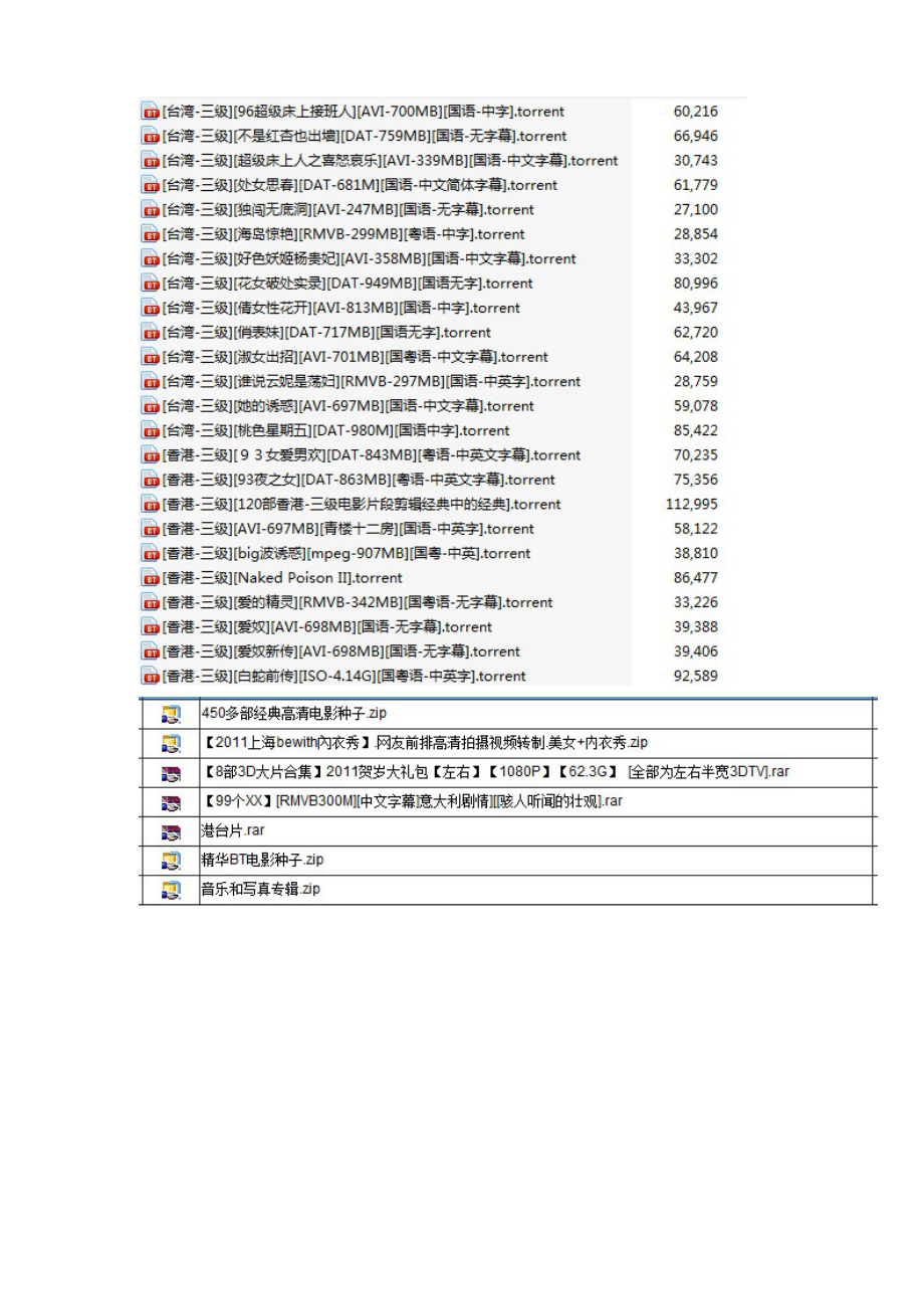 CAD综合图库大全CAD综合图库大全超级有用的资料库（都是精品资源）.doc