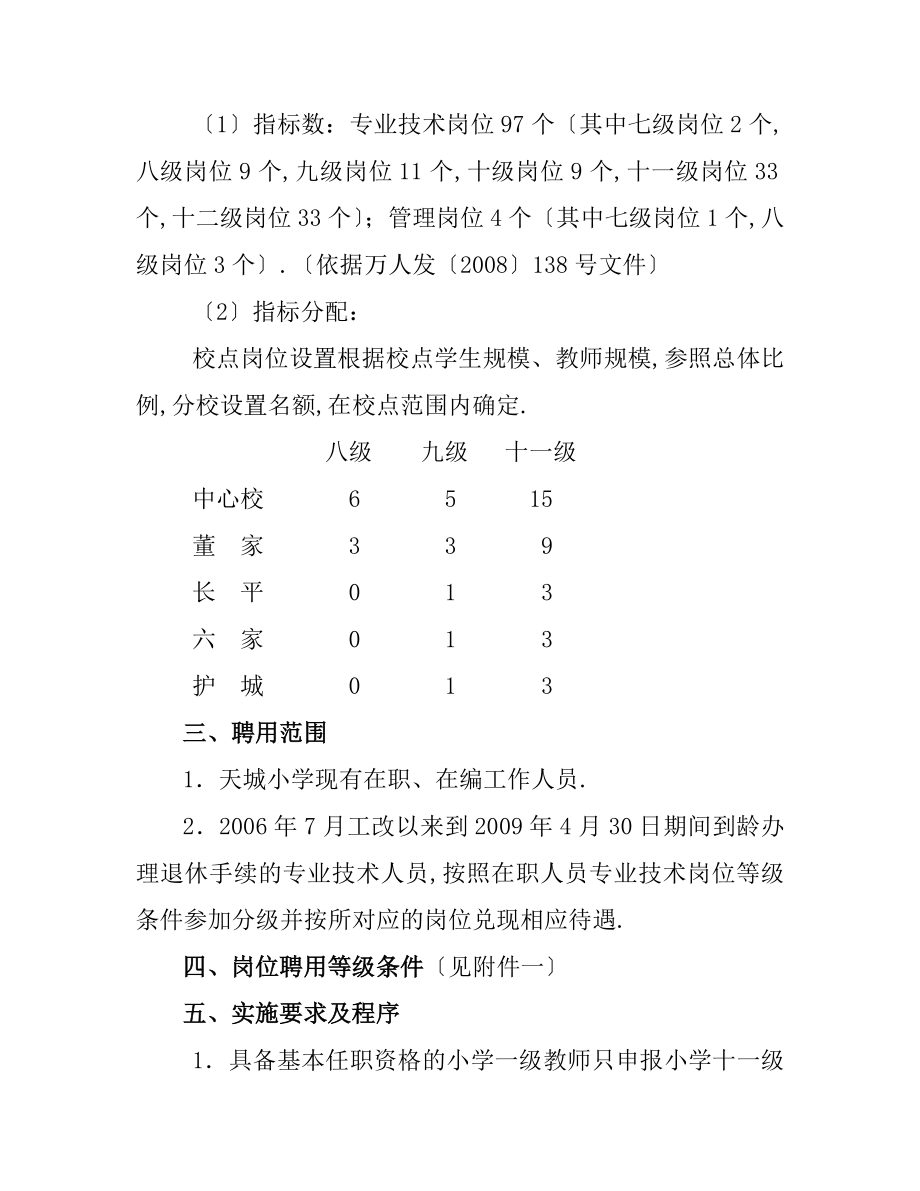 小学岗位设置竞聘实施方案.doc