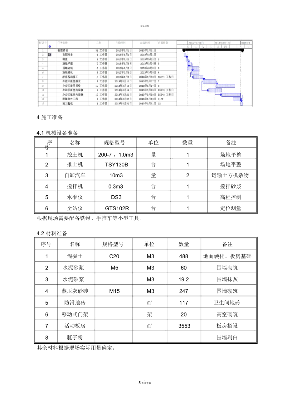 中建八局临建方案.doc