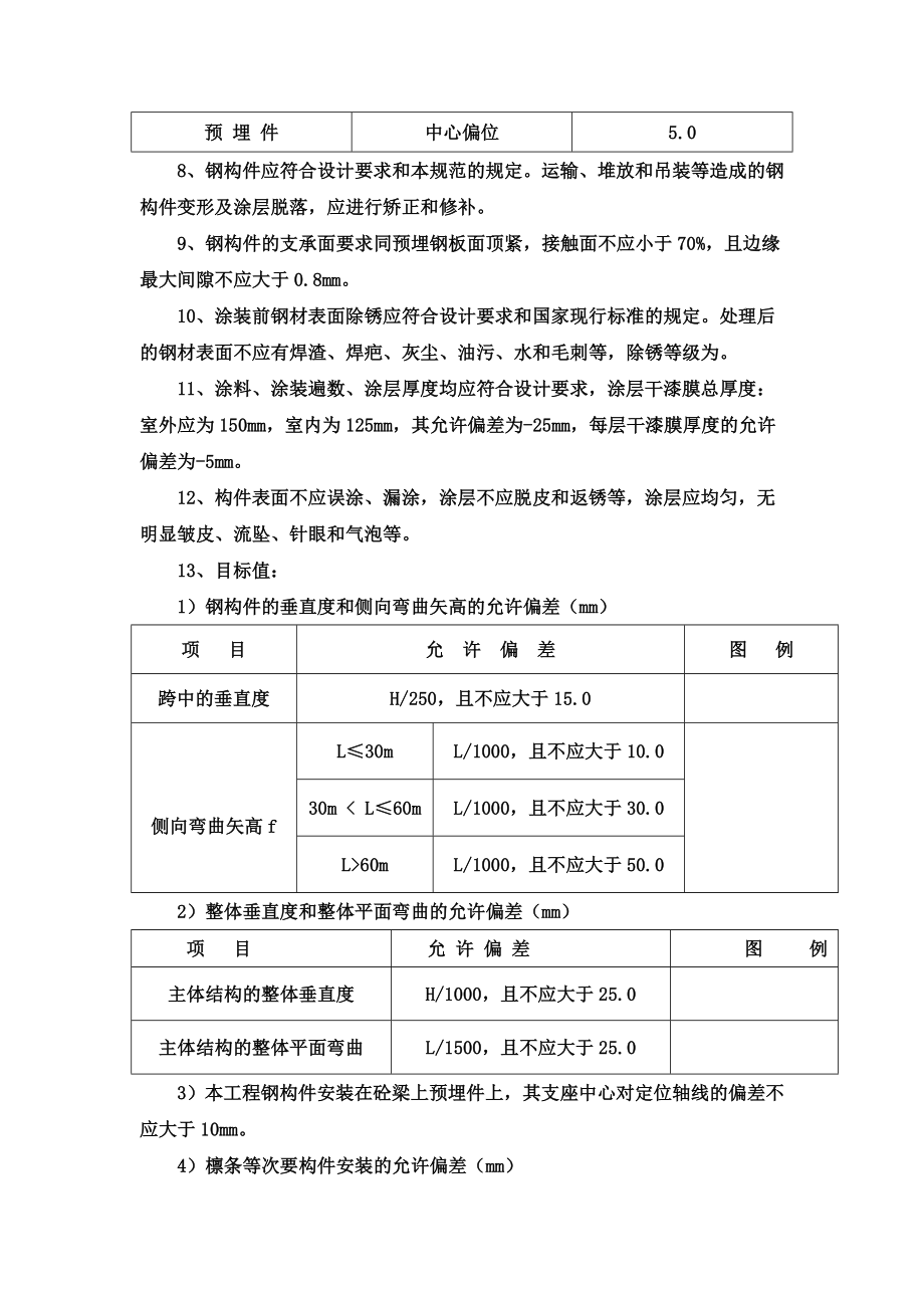 监理细则钢结构.doc