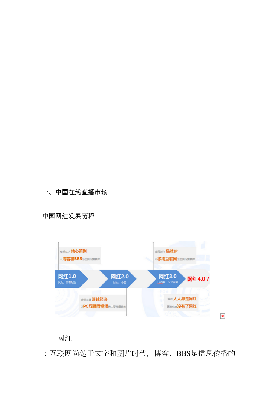 直播平台商业计划书-直播公司商业计划书.doc