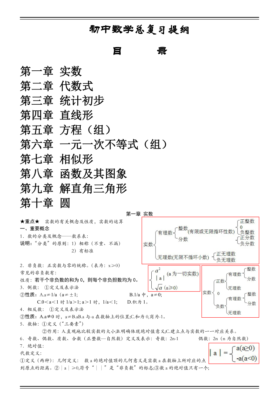 初中数学复习资料初中数学中考知识点.doc