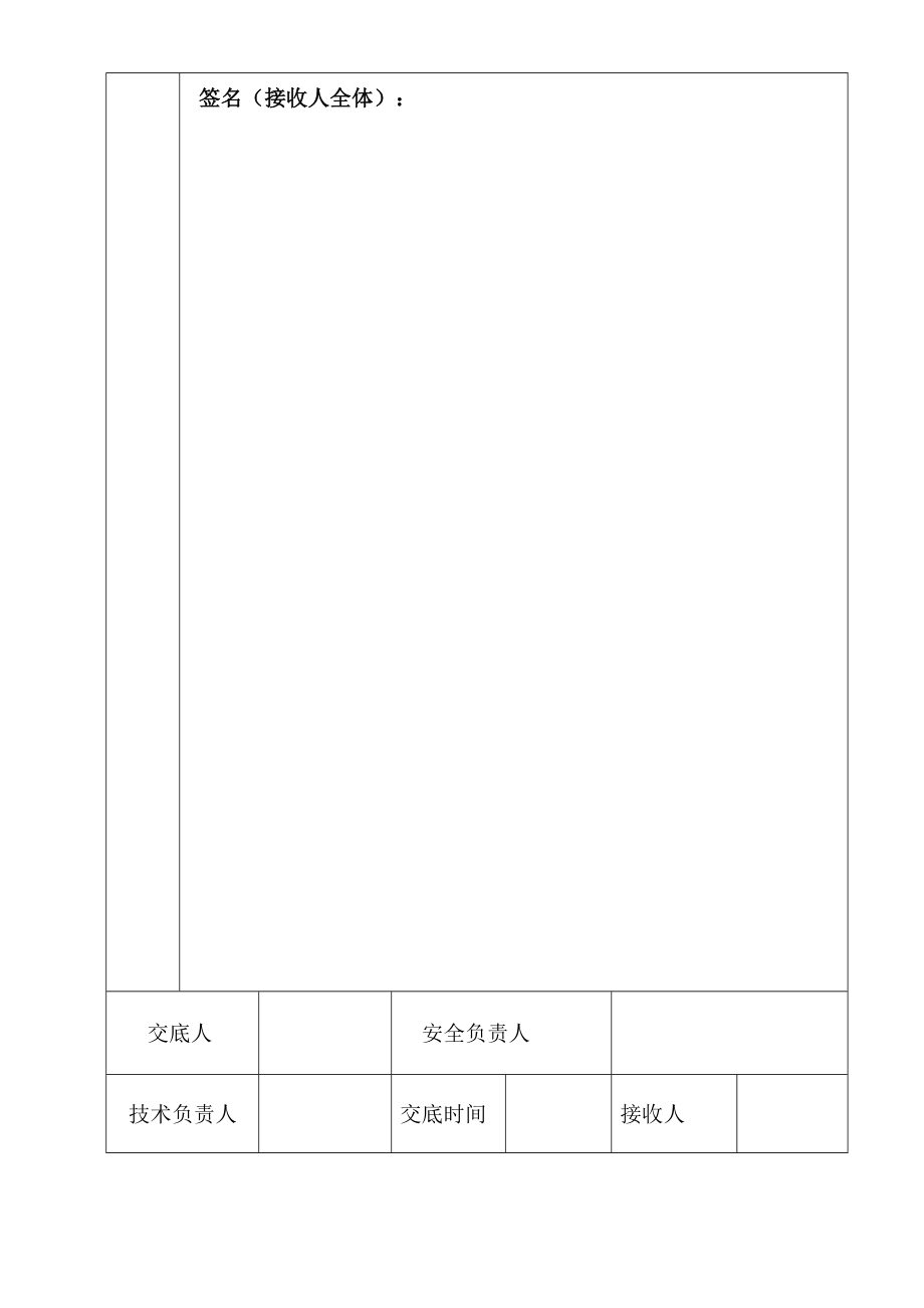 排水工程技术交底.doc