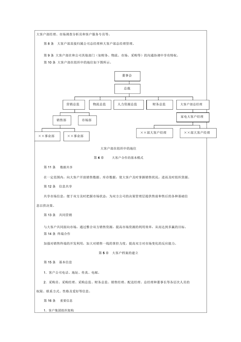 大客户管理岗位职责及制度.doc