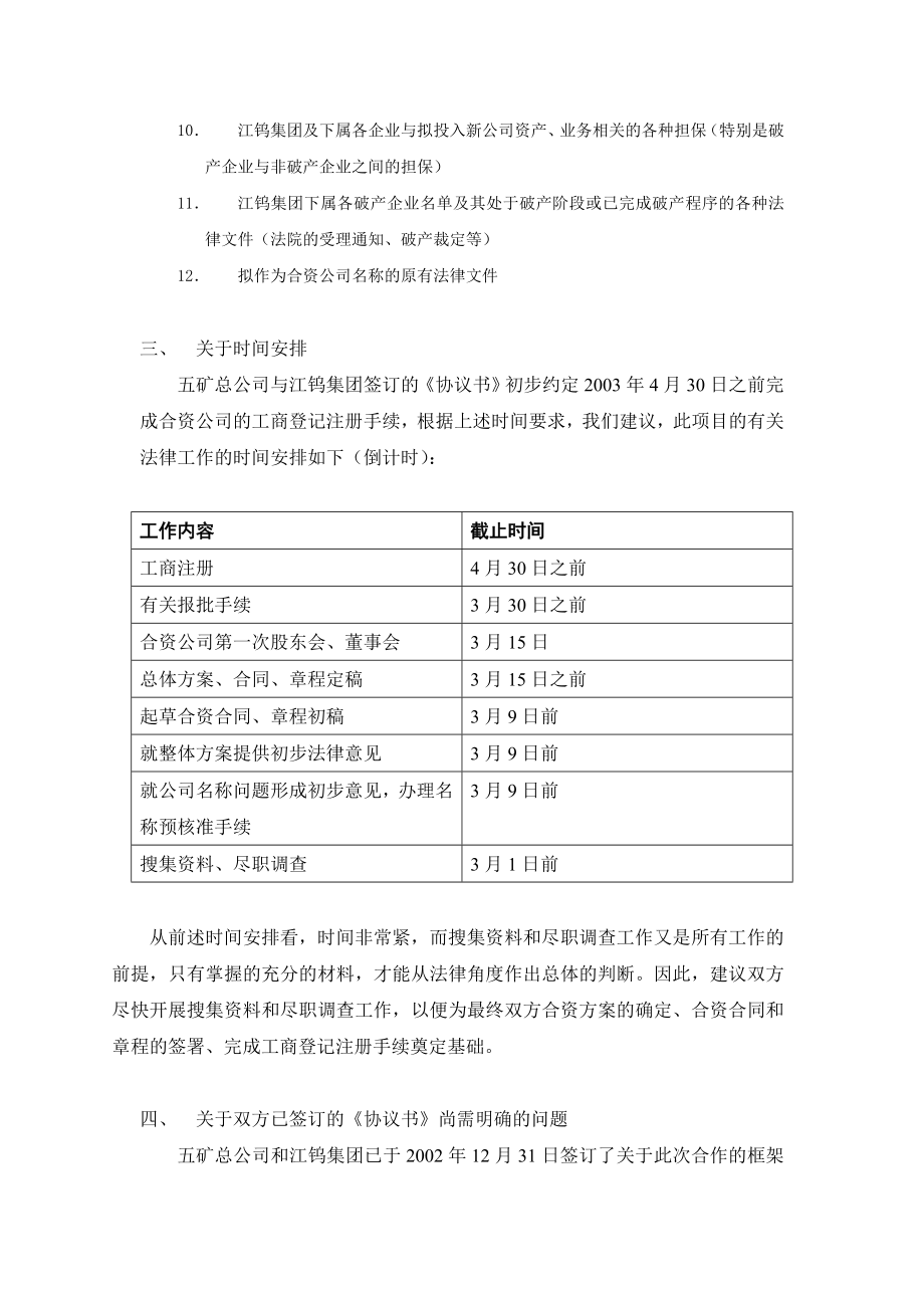 合资组建合资公司项目的若干意见和建议.doc