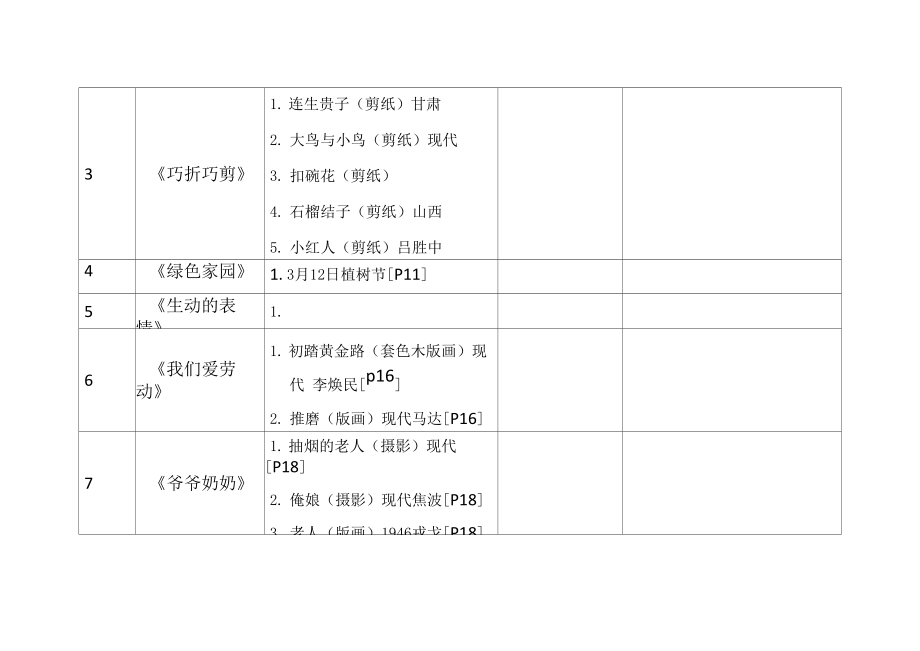 浙美版三下美术知识点整理.doc