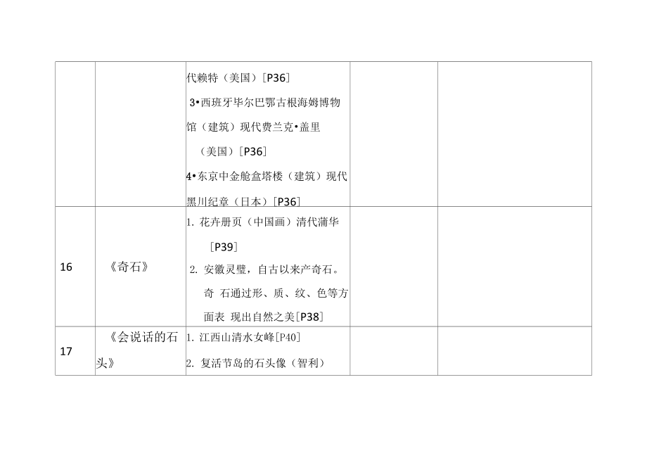 浙美版三下美术知识点整理.doc