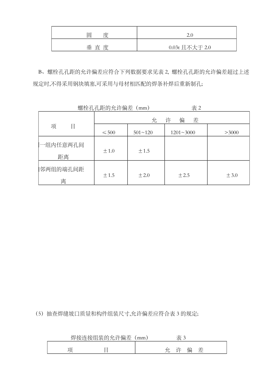 体育馆钢结构技术难点、重点的监理措施.doc