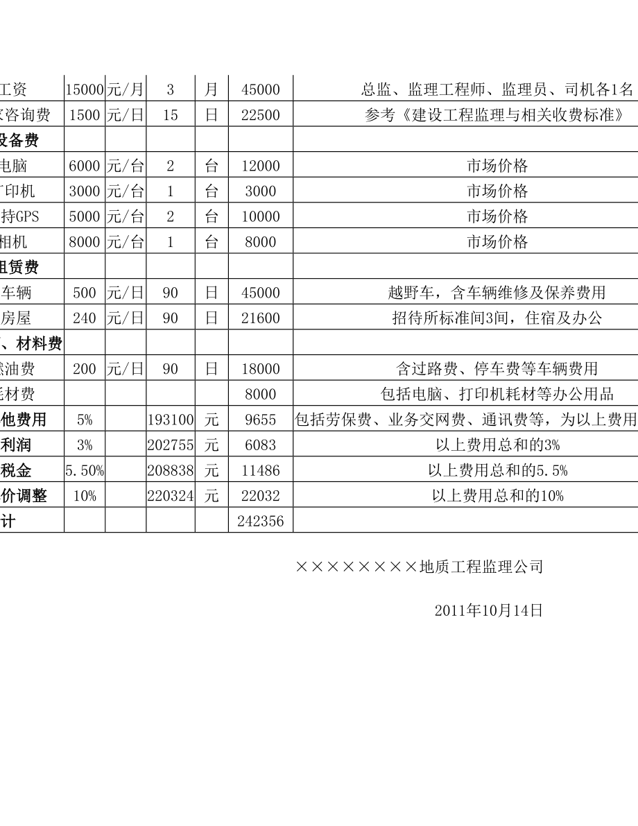 监理工程项目经费预算书.doc