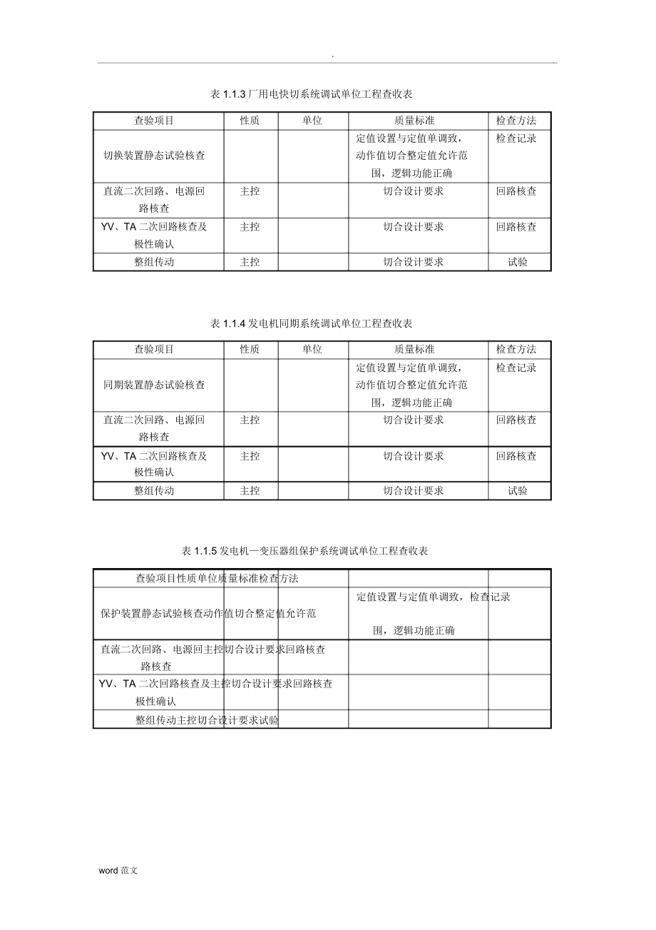 电气单项工程调试质量验收汇总使用表格.doc