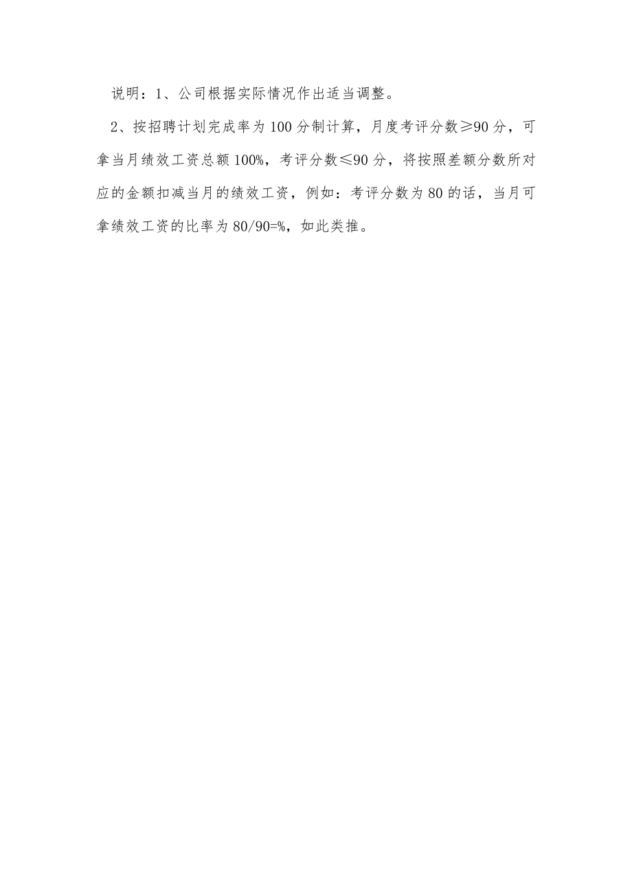 招聘绩效考核方案计划.doc