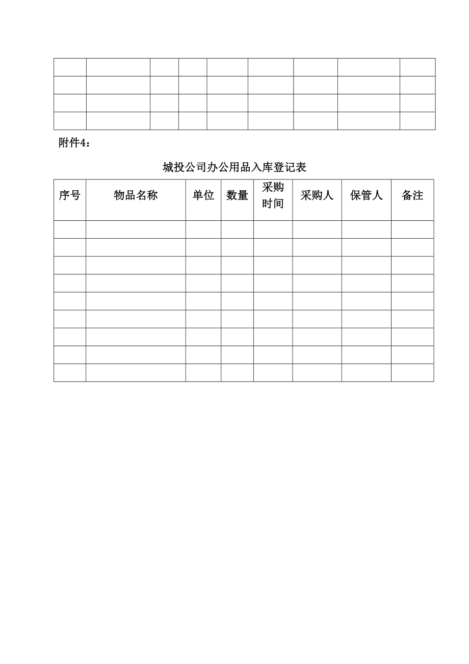 办公用品的采购及管理规定.doc