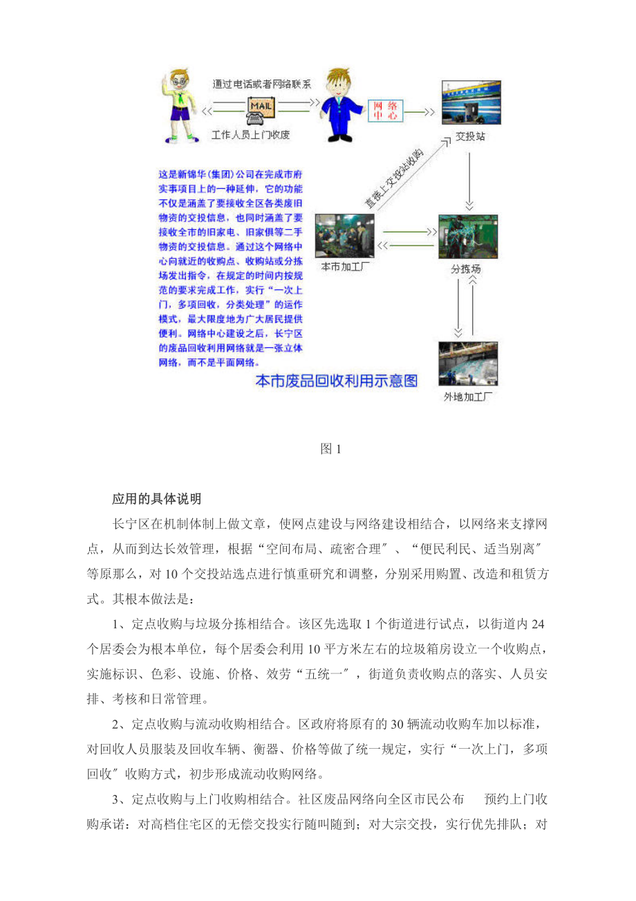 最新废品也上网——全国首家“网上收废”平台.doc