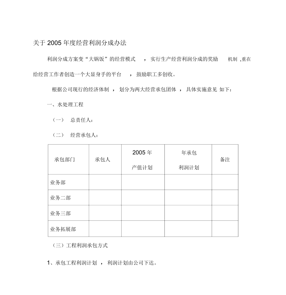 利润分成方案.doc