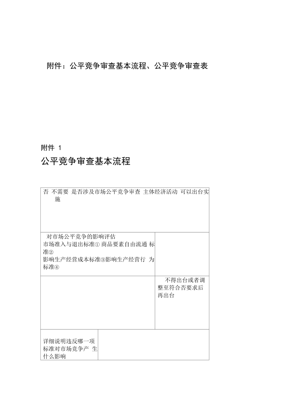 公平竞争审查基本流程公平竞争审查表.doc