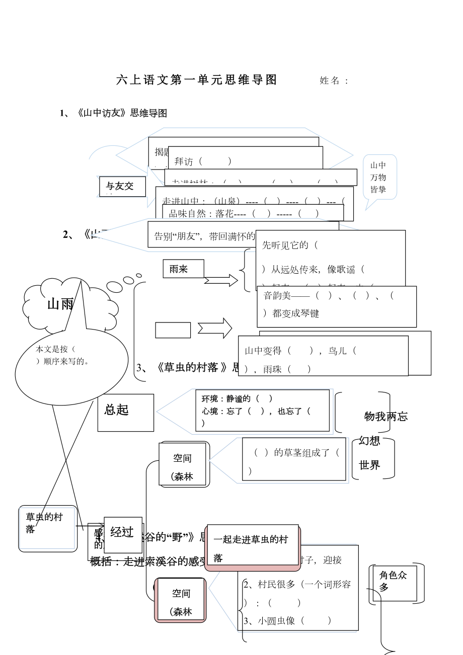 秋：六上语文第一单元思维导图.doc