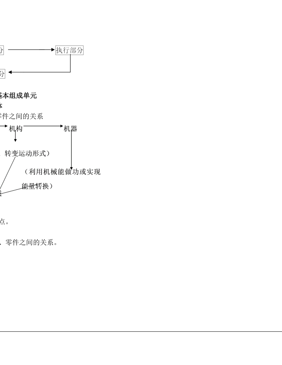 机械基础电子教案(1).doc