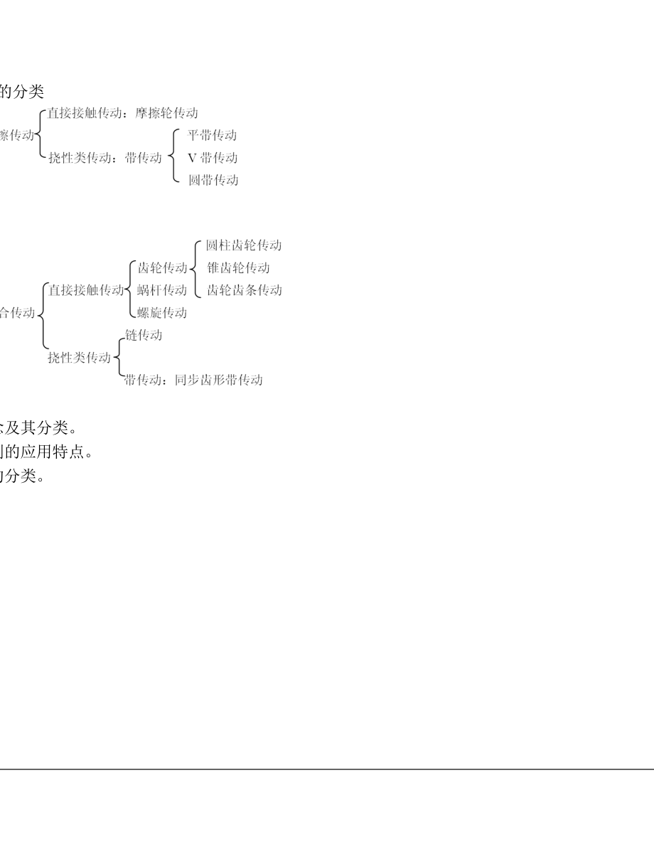 机械基础电子教案(1).doc