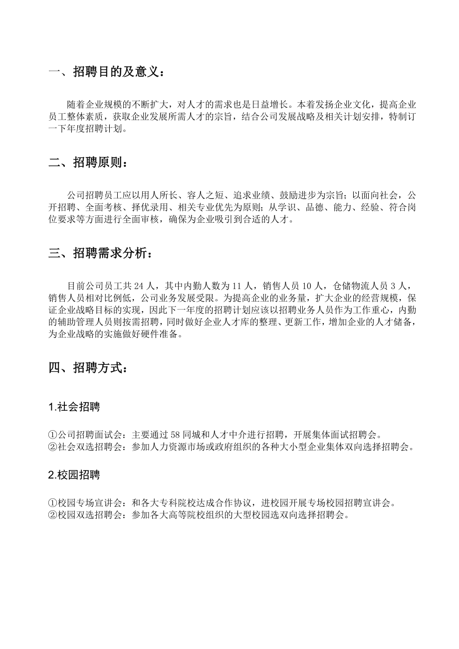 年公司招聘计划方案.doc