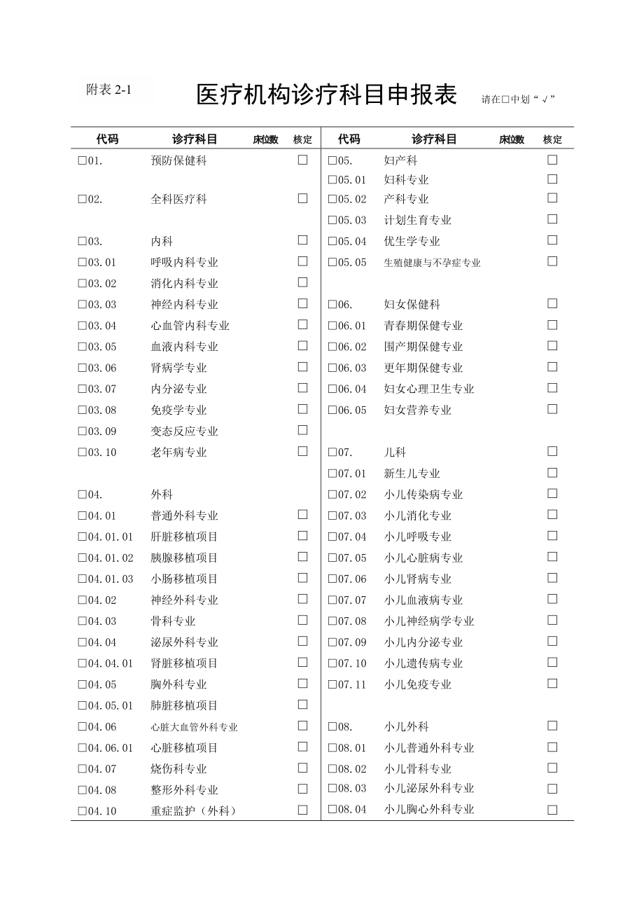 长沙市望城区.doc