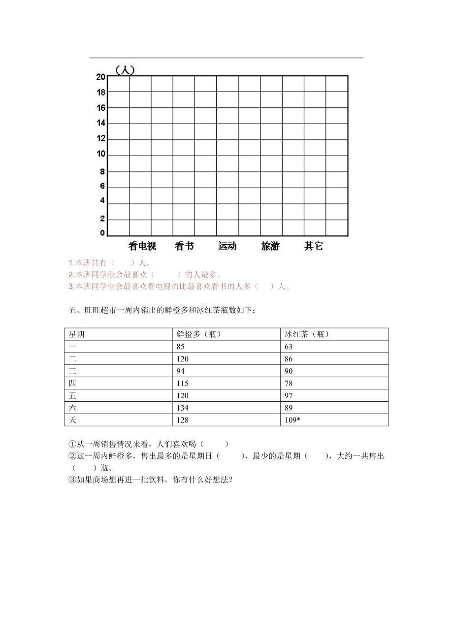 二年级下统计练习题.doc