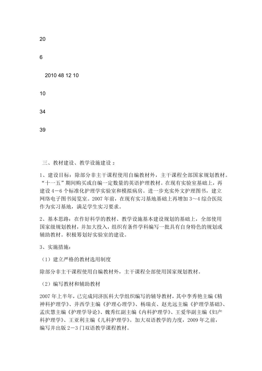 护理学专业建设方案.doc