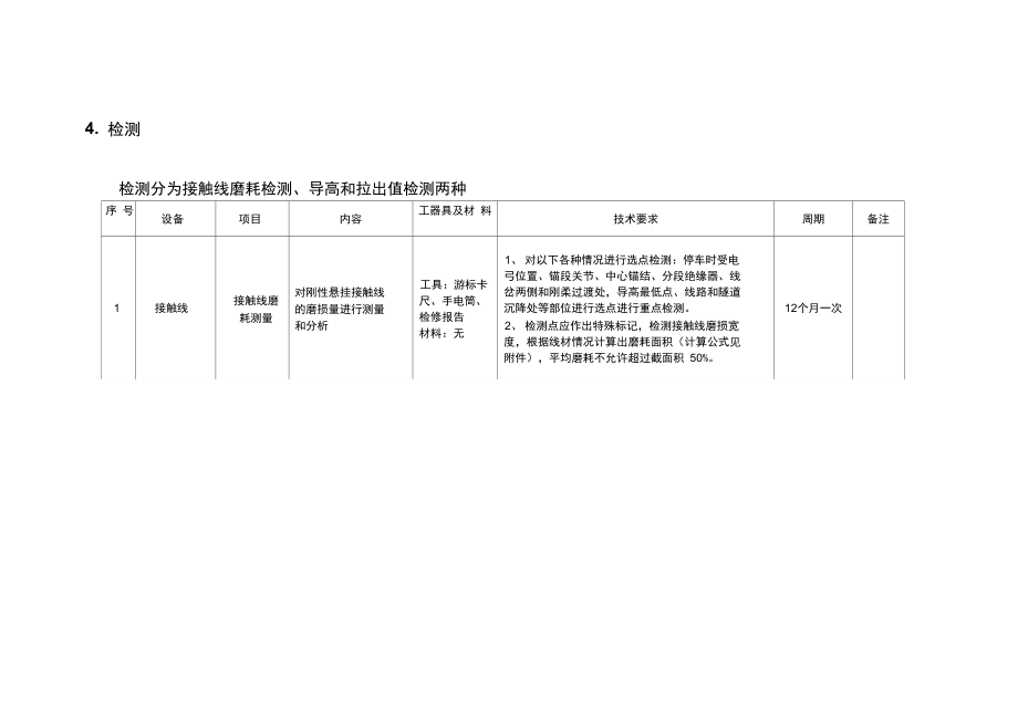 刚性接触网维修规程汇编.doc