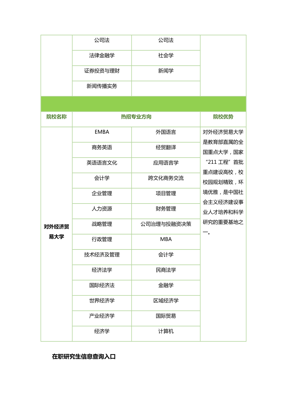 西安交大读同等学力申硕的学费是多少.doc