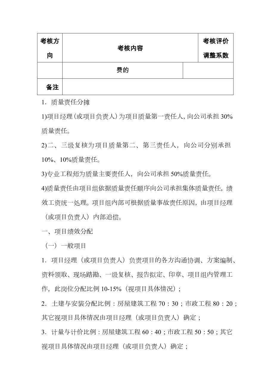 造价咨询公司绩效提成方案.doc