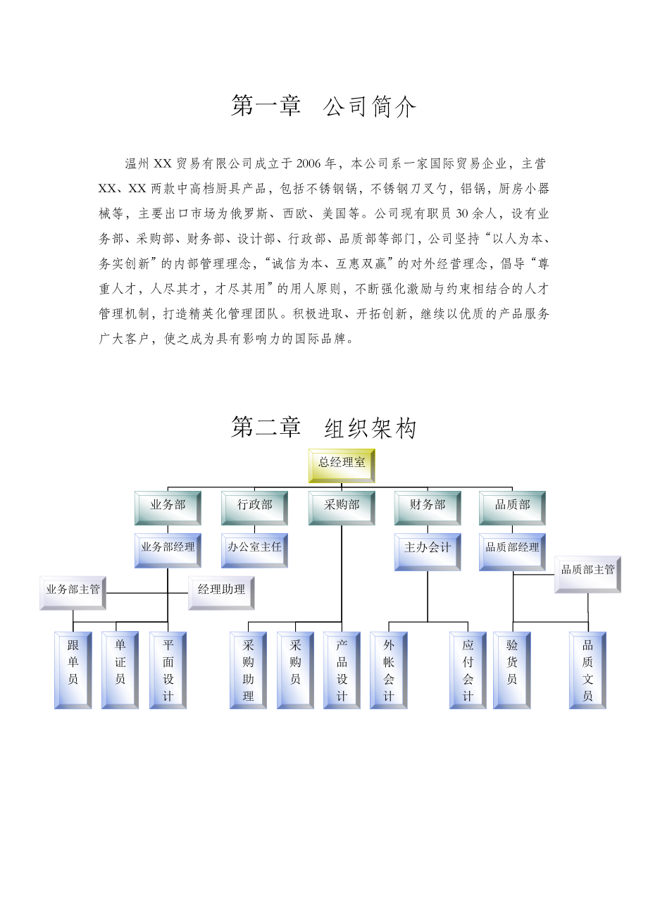 某外贸公司员工手册.doc