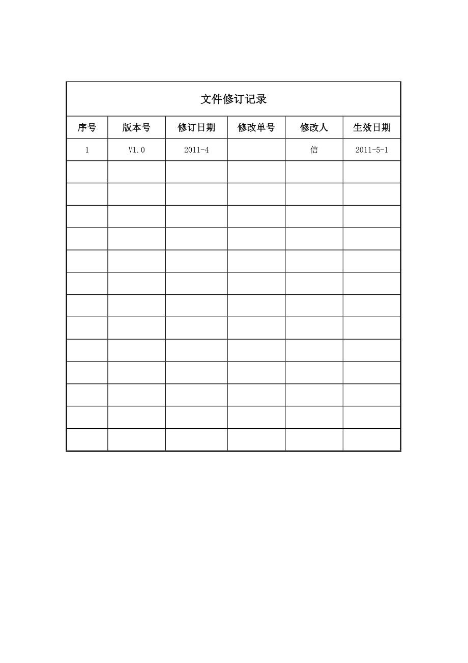 信息安全审计制度.doc